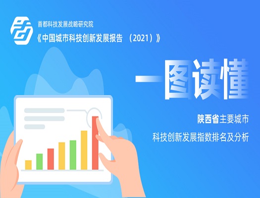 【一图读懂】2021年陕西省主要城市科技创新发展指数排名